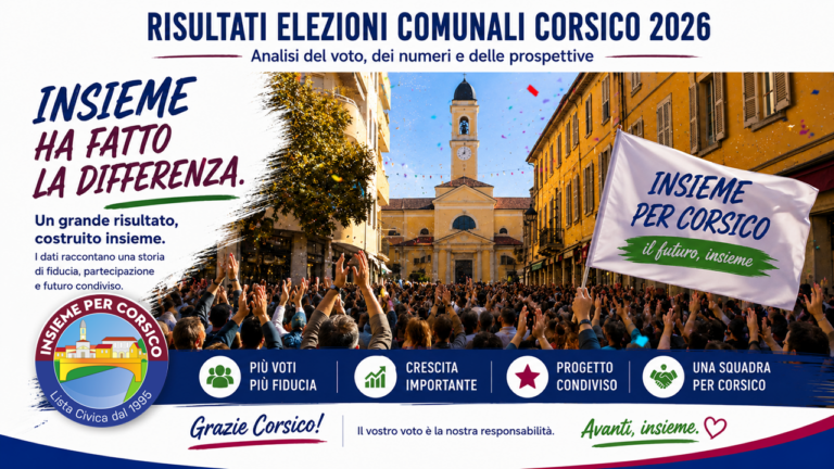 Risultati elezioni comunali Corsico 2026 – Insieme ha fatto la differenza
